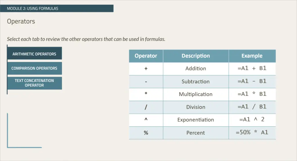 Screenshot one of Excel Formulas and Functions course.
