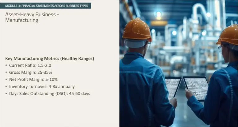 Screenshot 02 for course on Financial Statement Fundamentals & Industry Patterns.