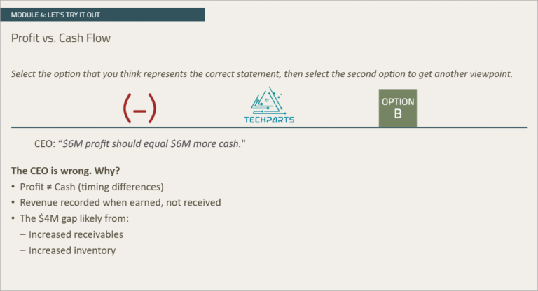 Screenshot 03 for course on Financial Statement Fundamentals & Industry Patterns.