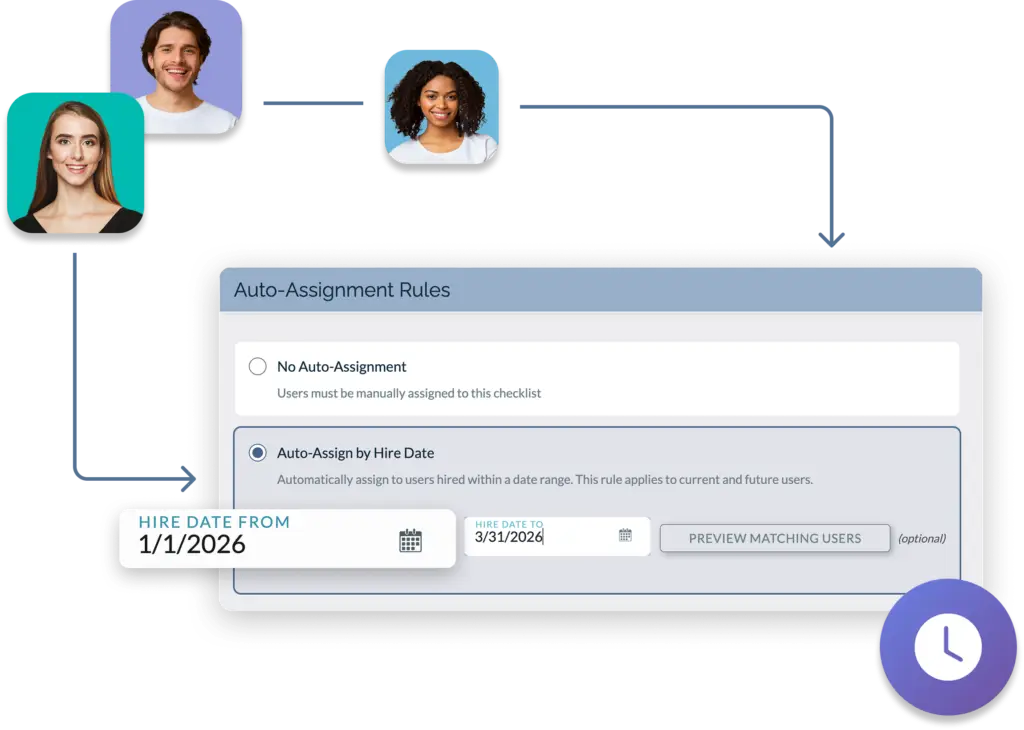 A conceptual graphic of the Knowledge Anywhere Auto-Assignment feature. Profile icons of three employees are connected by arrows to an 'Auto-Assignment Rules' settings box. The settings show 'Auto-Assign by Hire Date' selected, with a date range filter from 1/1/2026 to 3/31/2026.