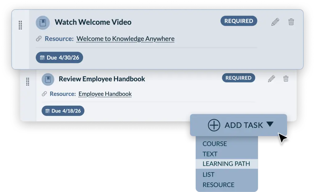 A screenshot of the Knowledge Anywhere learning management system interface showing a task list with items like 'Watch Welcome Video' and 'Review Employee Handbook.' An 'Add Task' dropdown menu is open, highlighting options to add a Course, Text, Learning Path, List, or Resource.