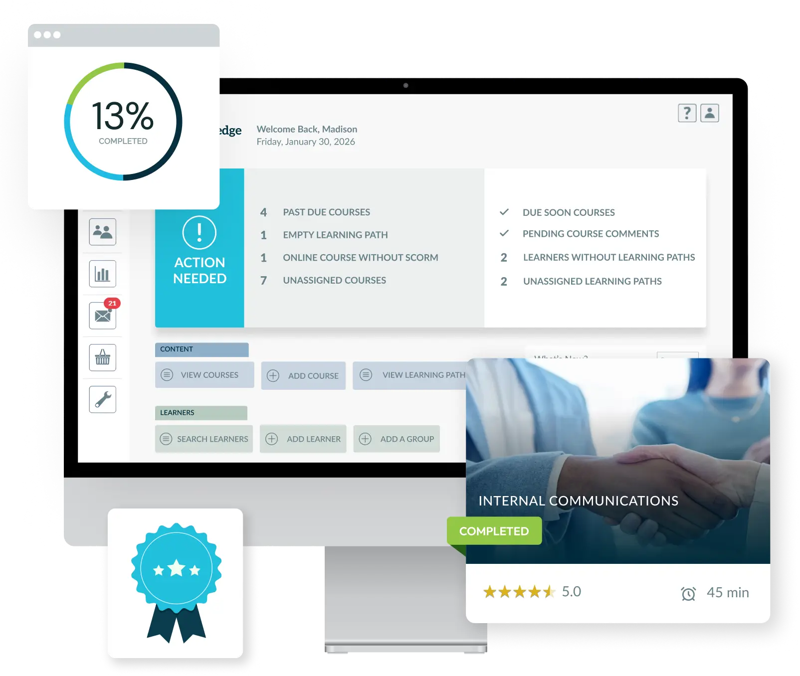 A professional digital mockup of a learning management system (LMS) displayed on a desktop monitor against a black background. The dashboard, addressed to "Madison," features a prominent "Action Needed" section listing administrative tasks like past due courses and unassigned learners. Layered over the screen are floating UI elements: a progress ring showing "13% Completed," a course card for "Internal Communications" with a 5.0-star rating and a "Completed" badge, and a blue ribbon achievement icon. The design uses a clean, modern aesthetic with a palette of teal, white, and grey.