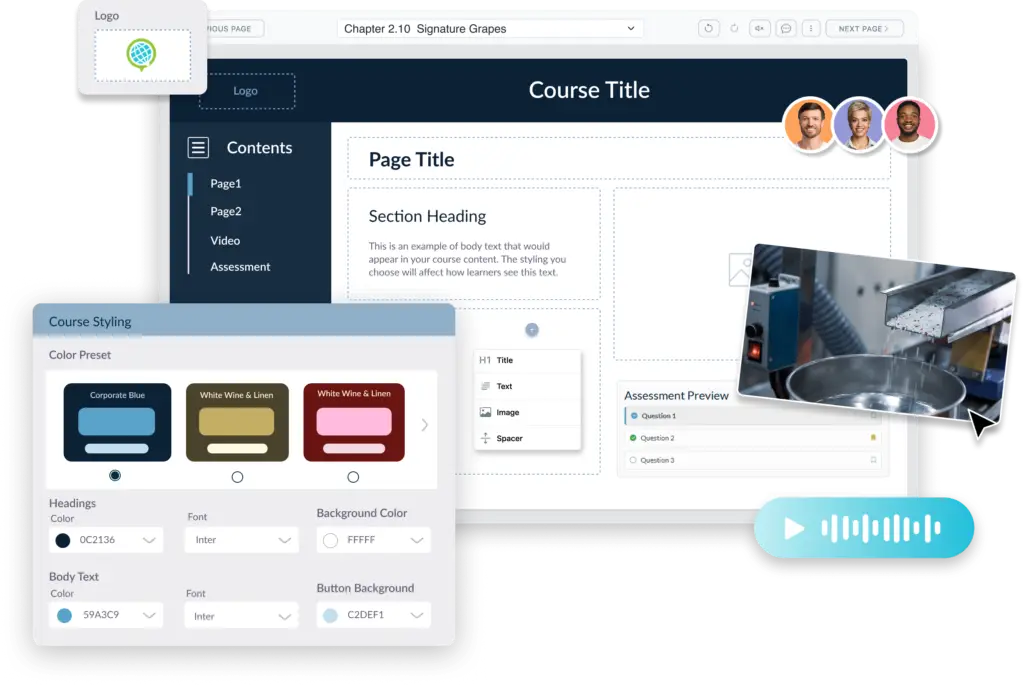 A screenshot of a course design interface showing a layout titled "Course Title" with a table of contents, a video placeholder, and an assessment preview. In the foreground, a "Course Styling" window is open, displaying options for color presets (Corporate Blue, White Wine & Linen), font selections (Inter), and hex code color pickers for headings and body text. Overlaid elements include three circular profile avatars representing collaborators, a floating video thumbnail of industrial machinery, a waveform play button, and a logo upload prompt.