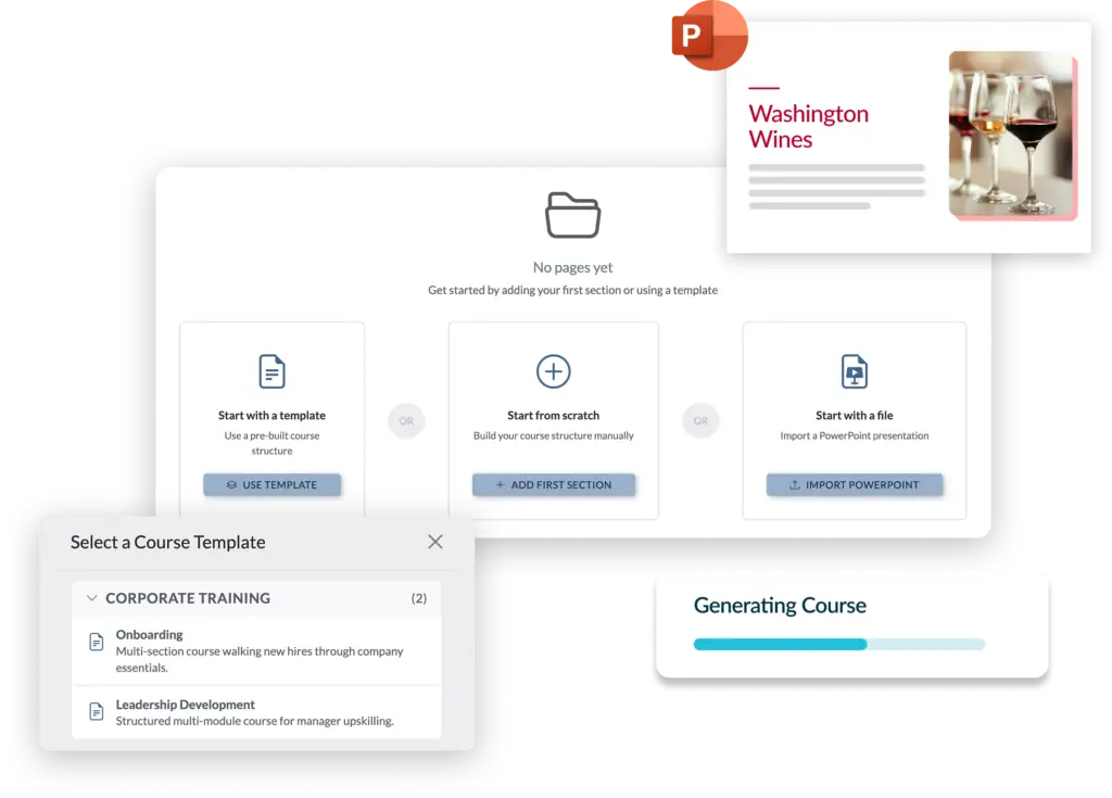 A composite graphic of a course creation software interface. The central window offers three setup options: "Start with a template," "Start from scratch," or "Start with a file" to import a PowerPoint. Overlaid elements include a "Select a Course Template" menu showing "Corporate Training" options (Onboarding and Leadership Development), a "Generating Course" progress bar, and a preview card for a "Washington Wines" presentation featuring a PowerPoint icon and an image of wine glasses.