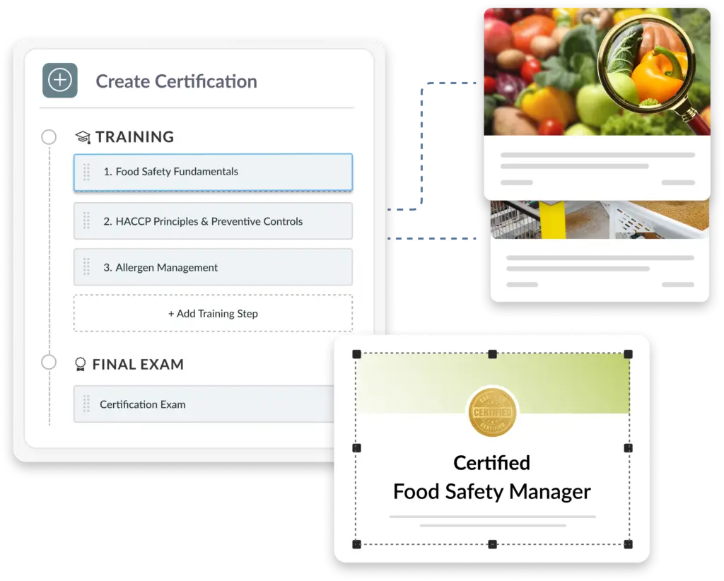 A user interface layout for a web application titled "Create Certification." On the left, a sequential workflow panel displays custom training steps like "Food Safety Fundamentals," "HACCP Principles," and "Allergen Management," followed by a "Final Exam" section. Graphic elements on the right illustrate associated course media cards and a customizable "Certified Food Safety Manager" certificate template.