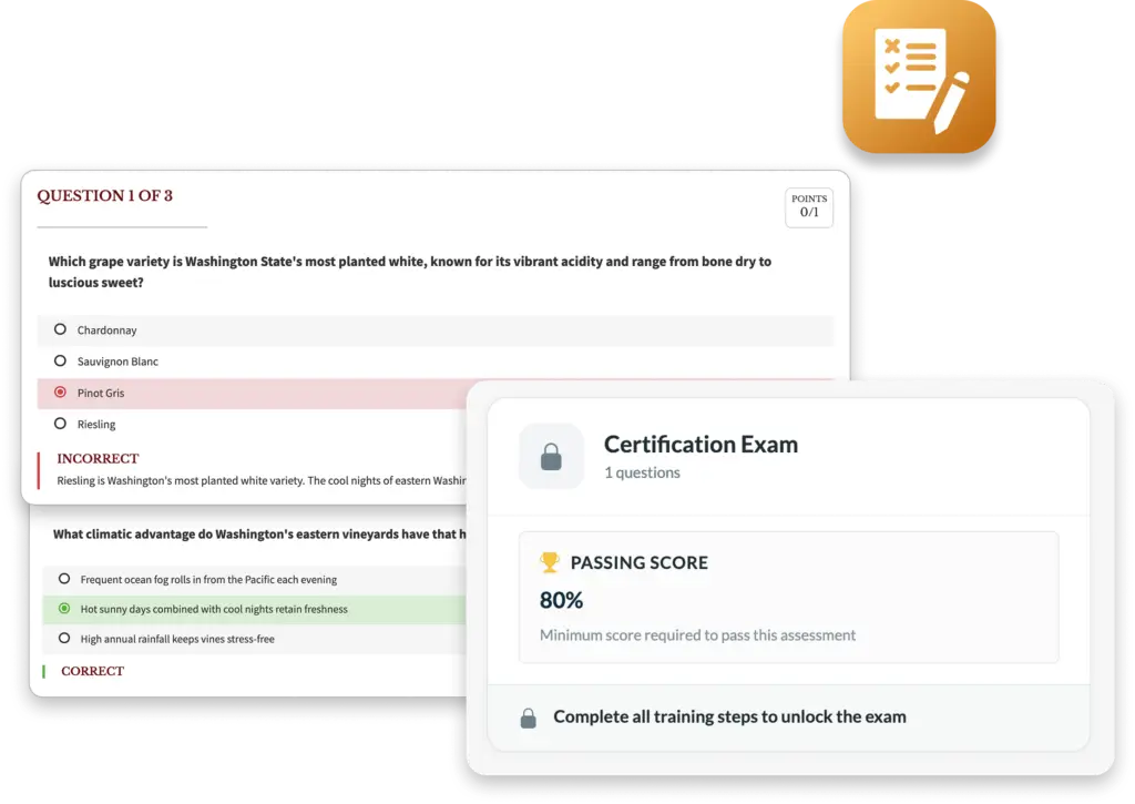 A user interface displaying online quiz questions and exam settings. The background shows multiple-choice questions about Washington State wine regions, highlighting "INCORRECT" and "CORRECT" answer states. A foreground overlay window titled "Certification Exam" specifies an 80% passing score requirement and notes that all training steps must be completed to unlock the exam.
