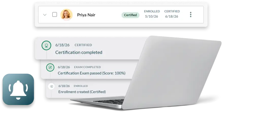 An user interface tracking a user's completion timeline next to a laptop. At the top, a user profile for Priya Nair is marked with a green "Certified" tag. Stacked notification logs below detail her journey with timestamps: "Enrollment created", followed by "Certification Exam passed (Score: 100%)", and concluding with "Certification completed". A blue notification bell icon is visible on the far left.
