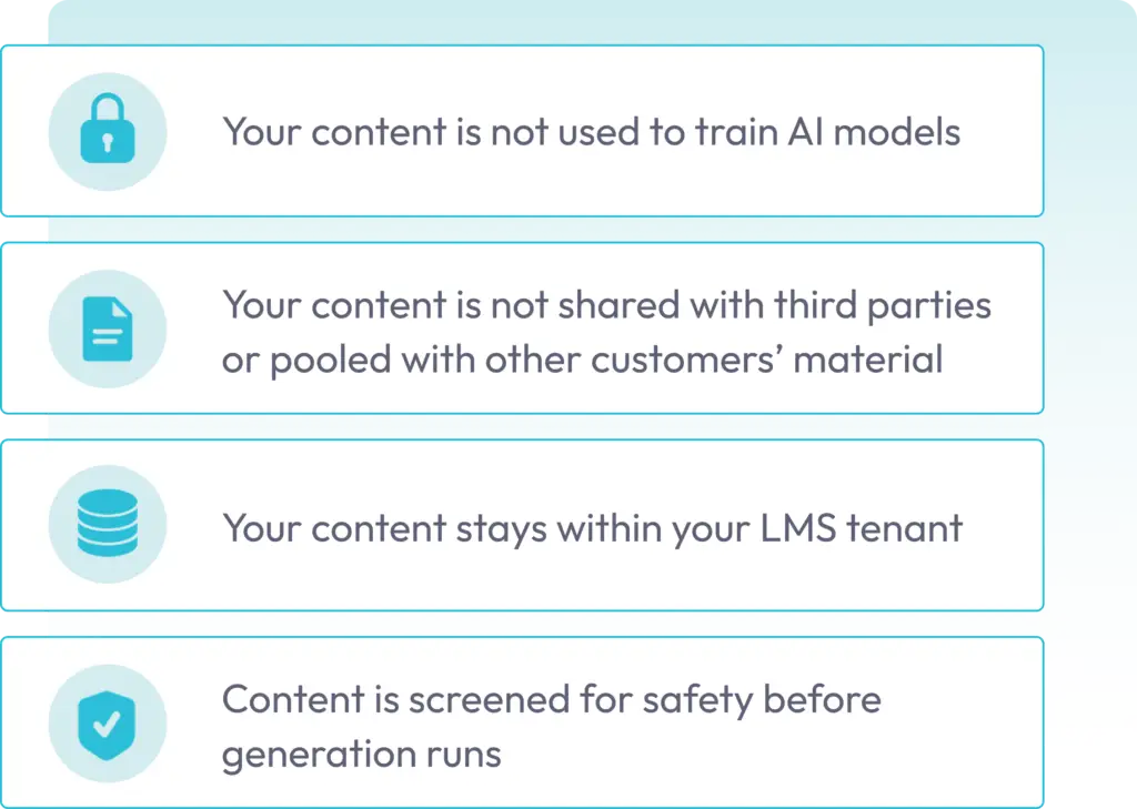 A list outlining AI content privacy and safety rules, including data security and tenant isolation.