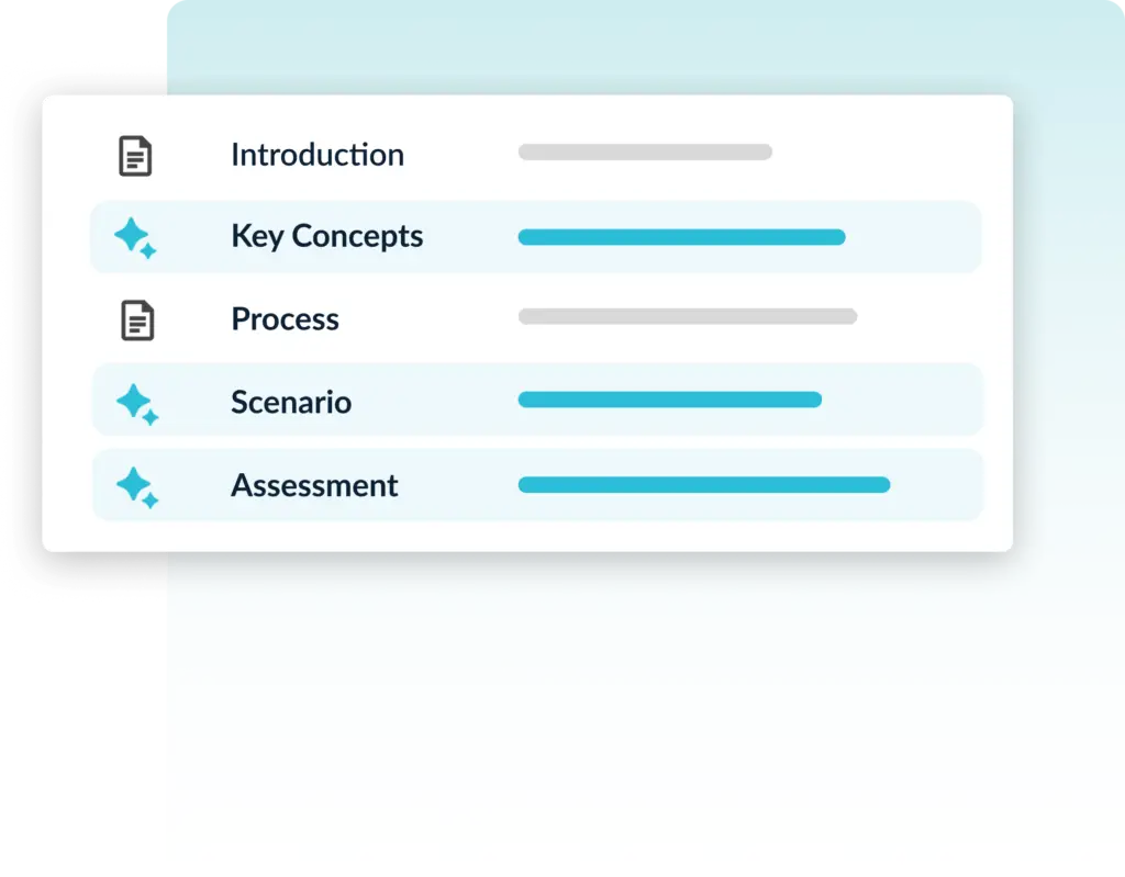 A card highlighting course structure modules such as Introduction, Key Concepts, Process, Scenario, and Assessment.